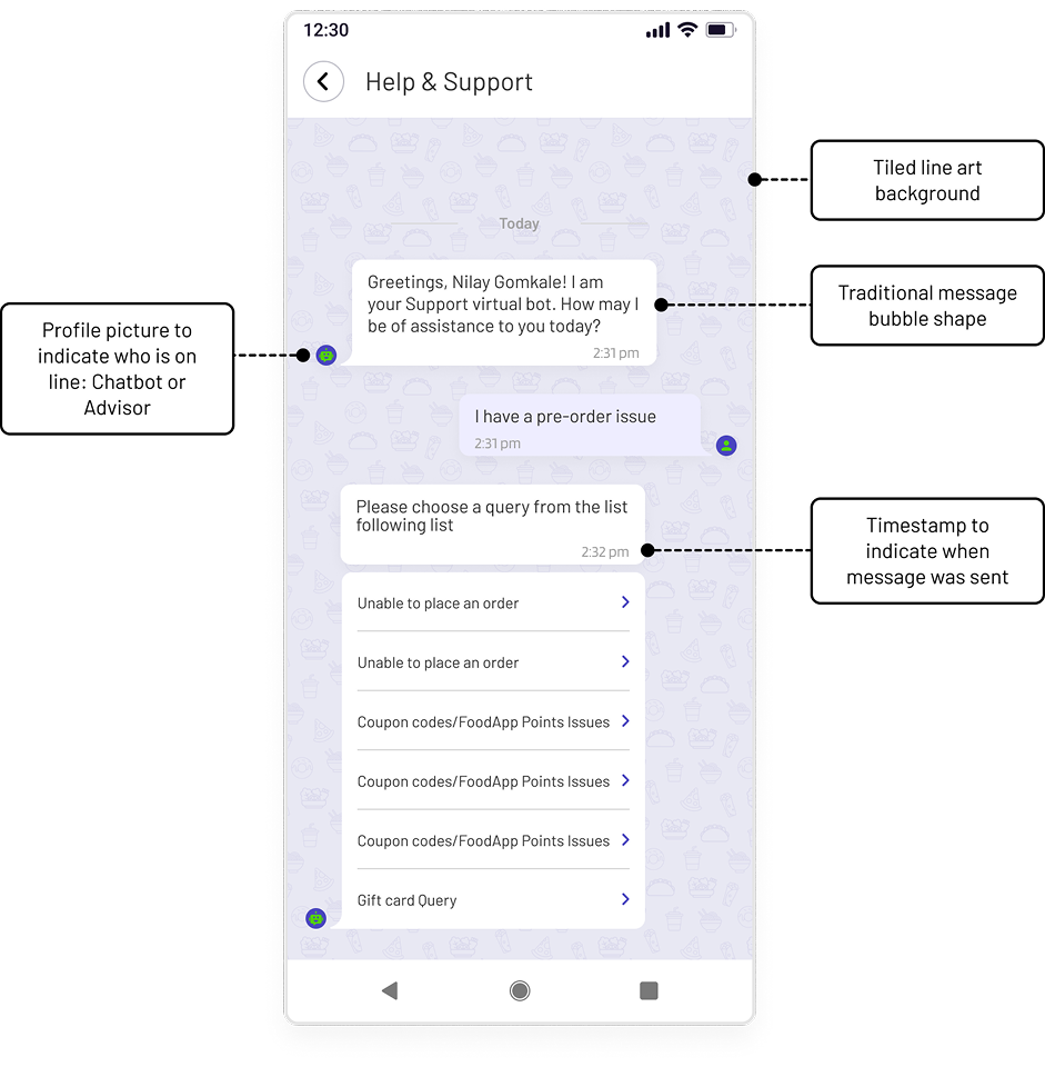 Chatbot Screen with Labels